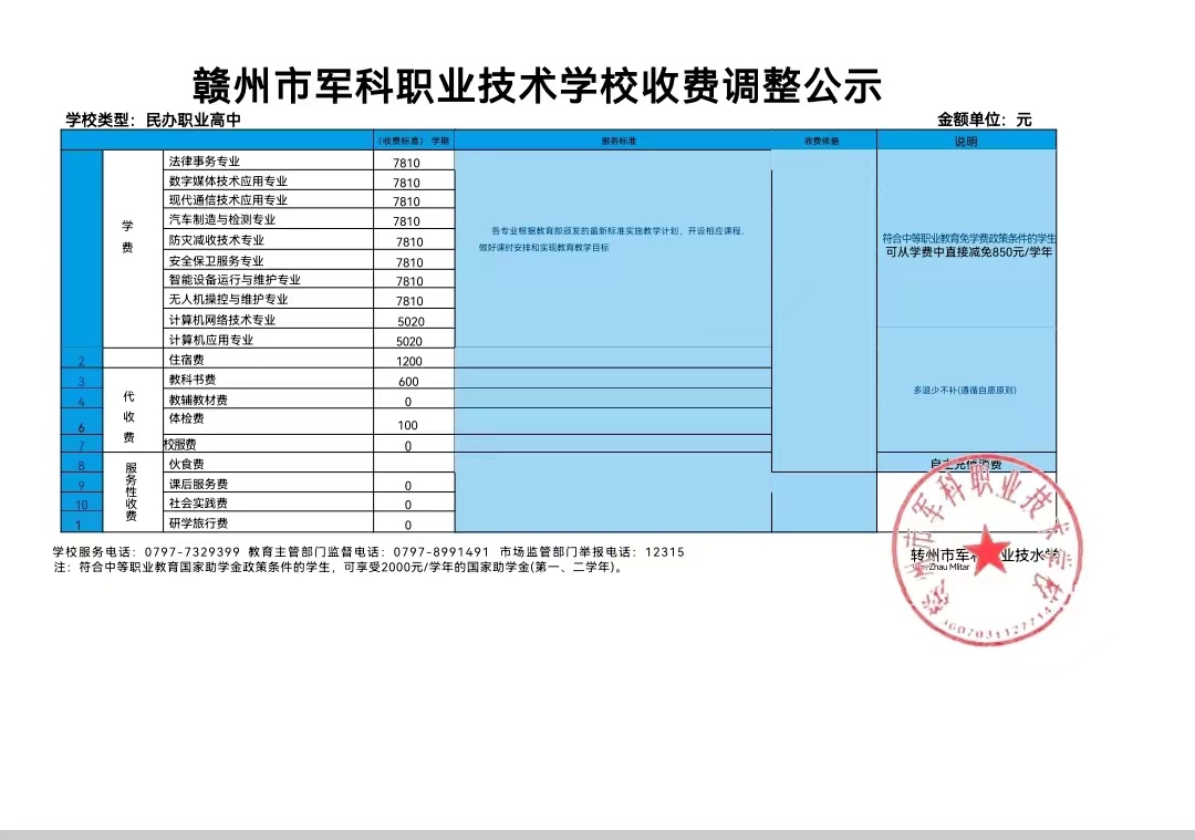 赣州市军科职业技术学校收费调整公示(图1)