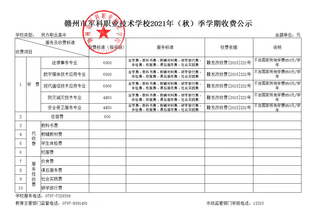 赣州市军科职业技术学校收费公示(图1)