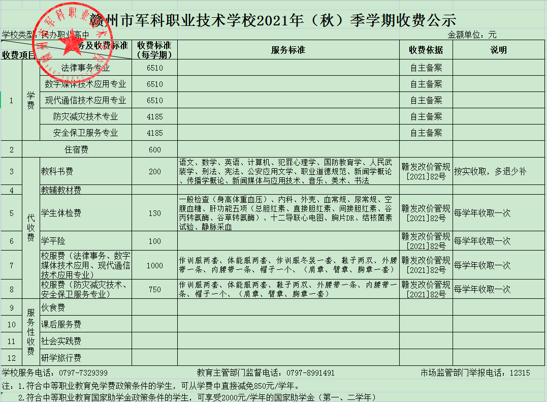 赣州市军科职业技术学校收费公示(图1)