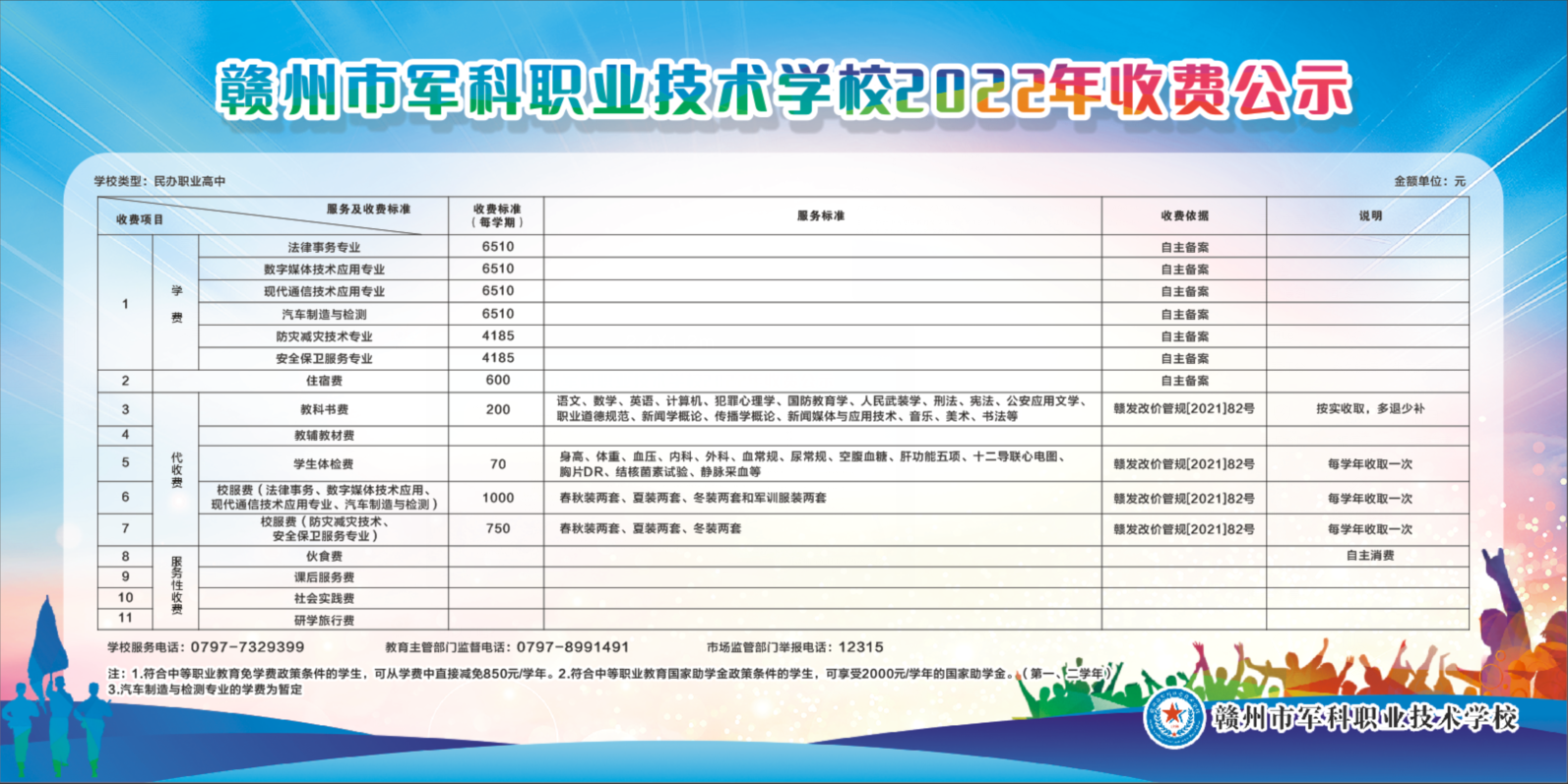 2022年秋季学期新生收费标准公示(图1)